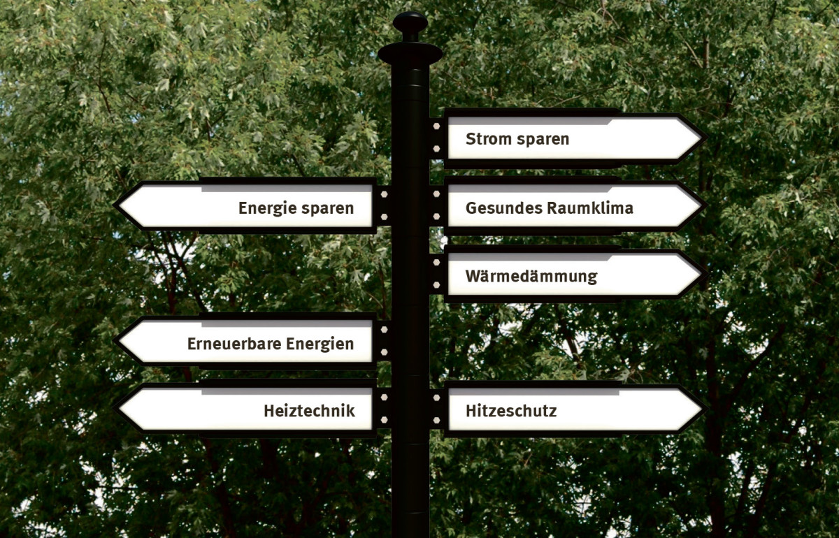 Straßenschilder mit Fachbegriffen