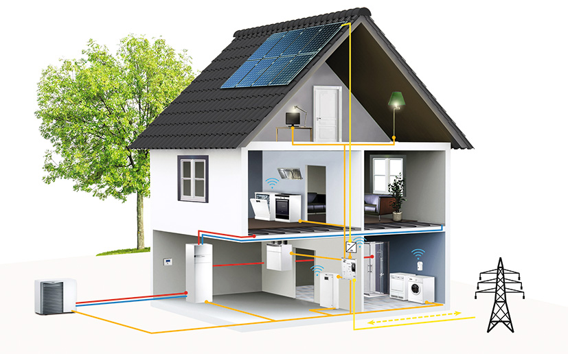 Vaillant Systemhaus