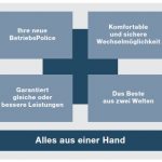 Meisterhaft